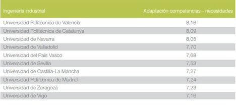 ranking-universidad-2.jpg&x=468&y=0