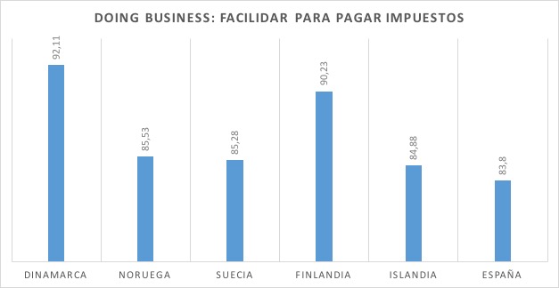 8-FACILIDAD-Pagar-impuestos.jpg