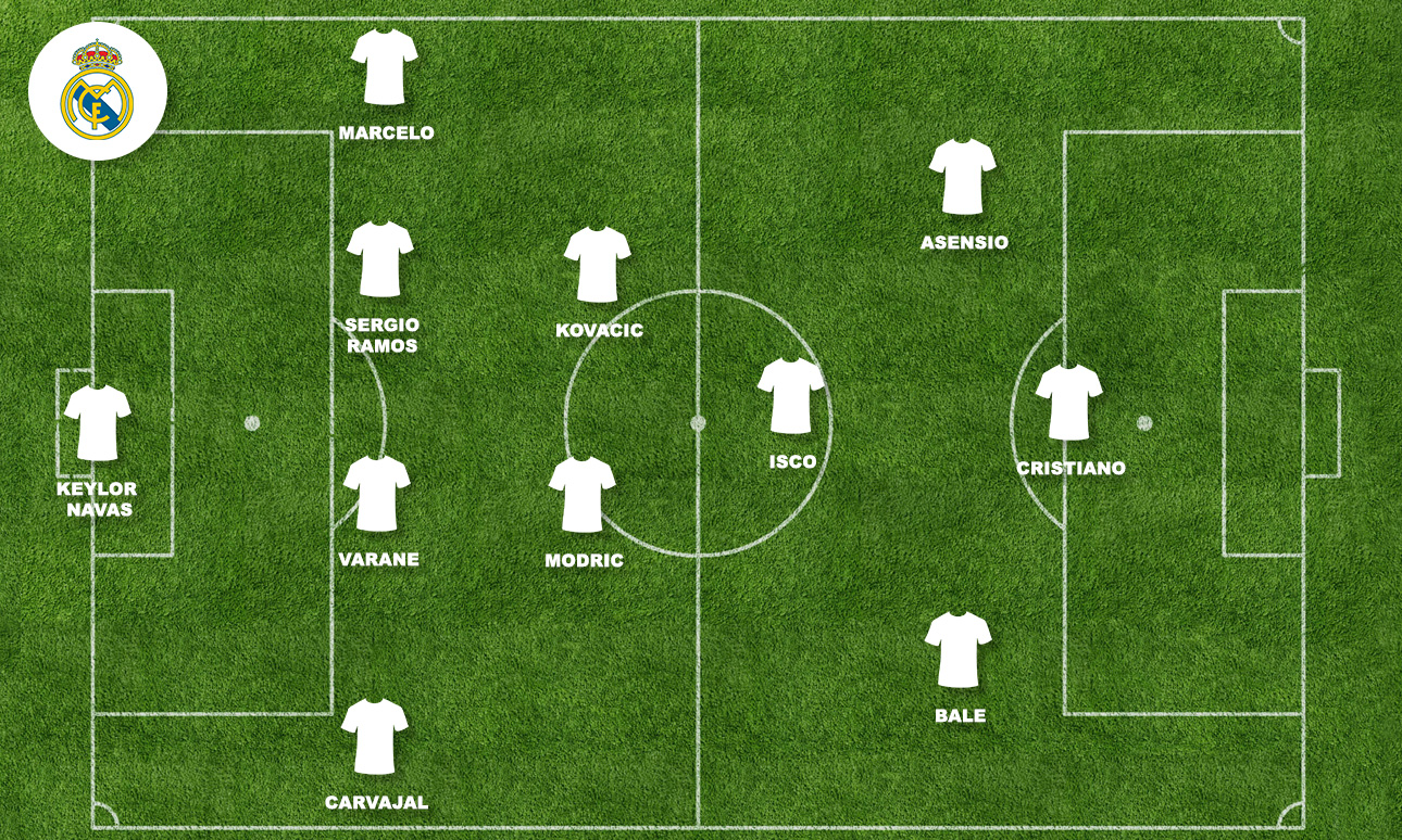 alineacion-real-madrid-o1.jpg