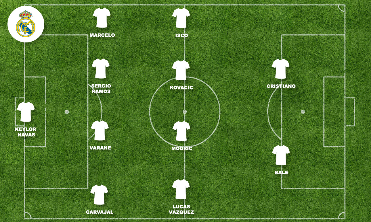 alineacion-real-madrid-o2.jpg