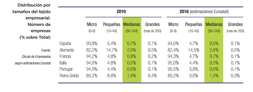 circulo-empresarios-16-microempresas.jpg