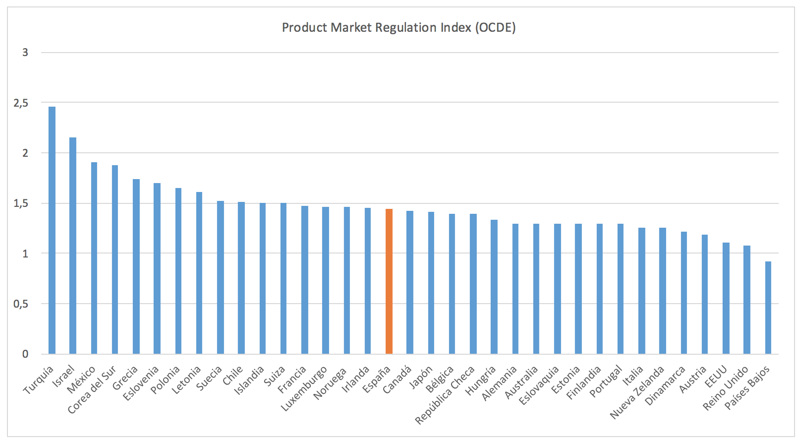 Capturadepantalla2016-12-20alas23.37.29.