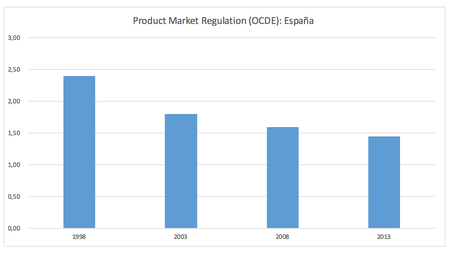 Capturadepantalla2016-12-20alas23.37.31.