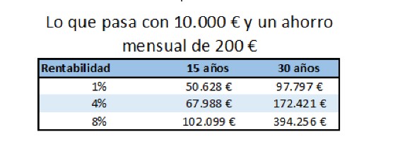 preahorro-tabla-enero-17.jpg