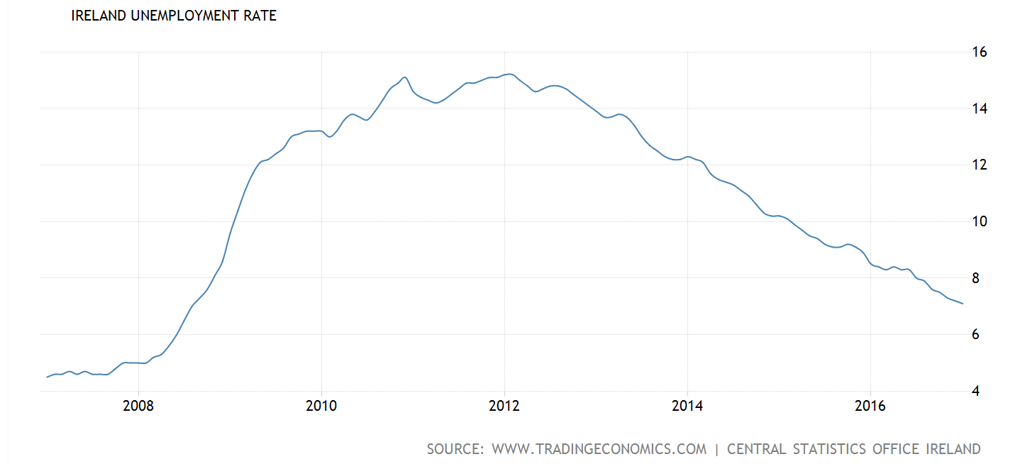 Capturadepantalla2017-02-05alas12.01.29.