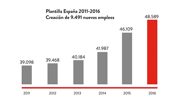 inditex-empleos.jpg