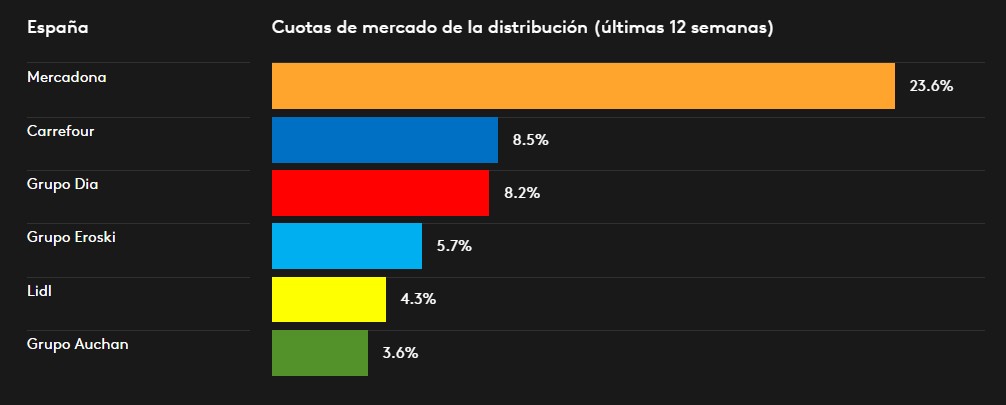 cuotas-super-kantar-17.jpg