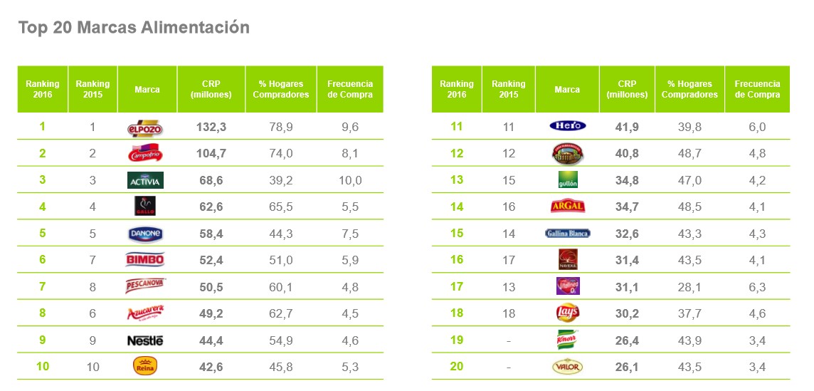 kantar-alimentacion-17.jpg