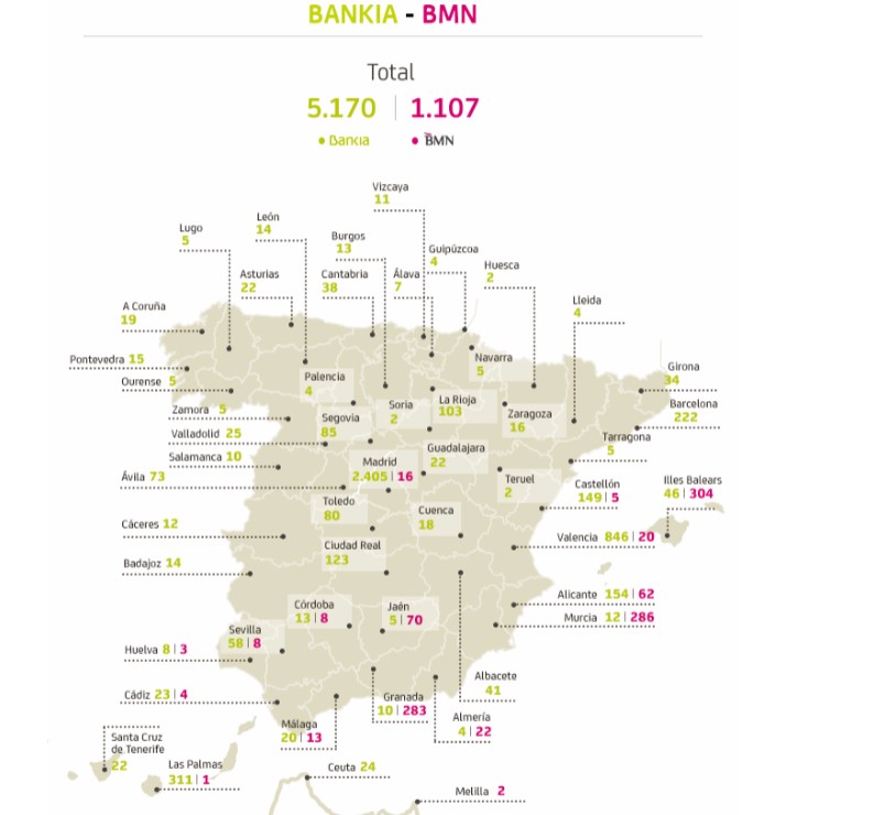 bankia-bmn.jpg