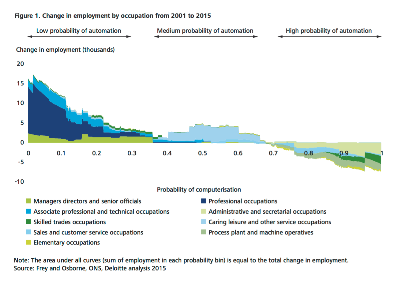 Robots-Empleo-1.png