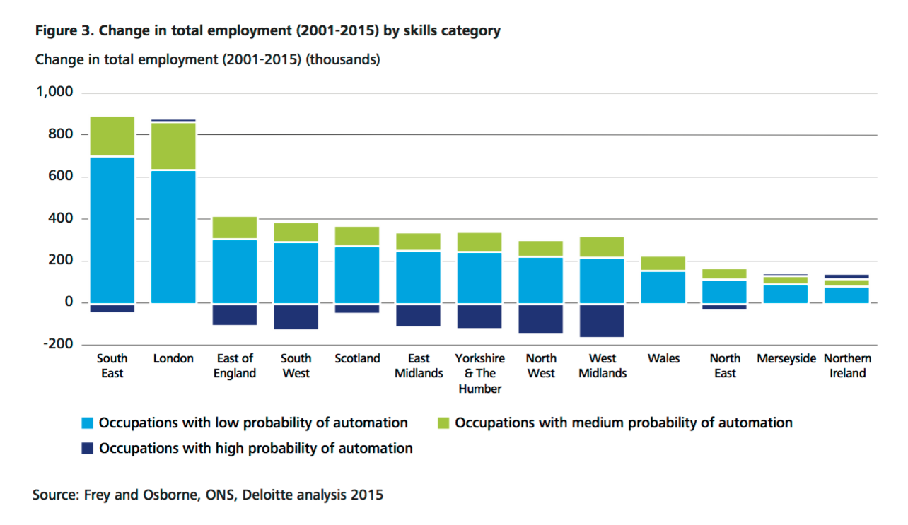 Robots-Empleo-3.png
