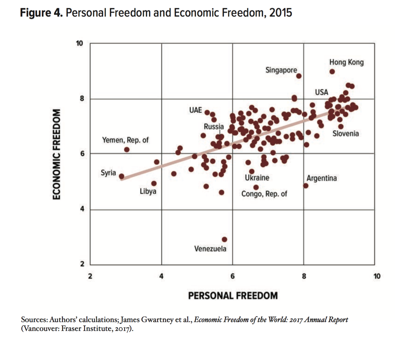 1-libertad-personal-libertad-economica.p