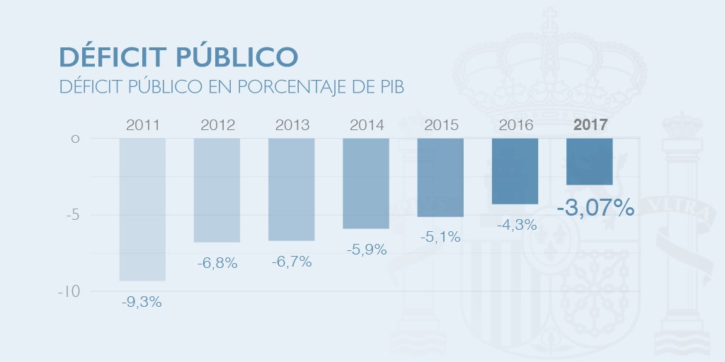 DEFICIT-ESPANA-PUBLICO.jpg