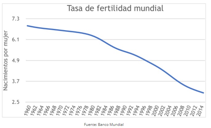 fertilidad01.jpg