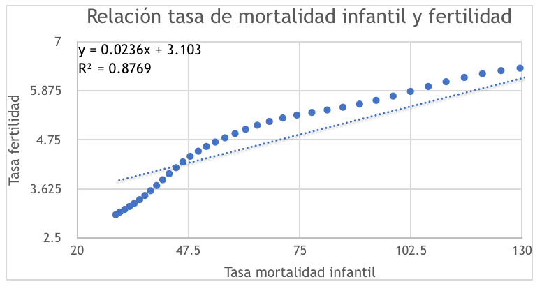 fertilidad02.png