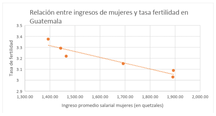 fertilidad05.png