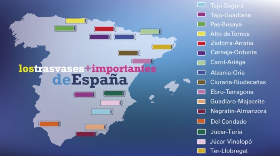 trasvases200418.jpg