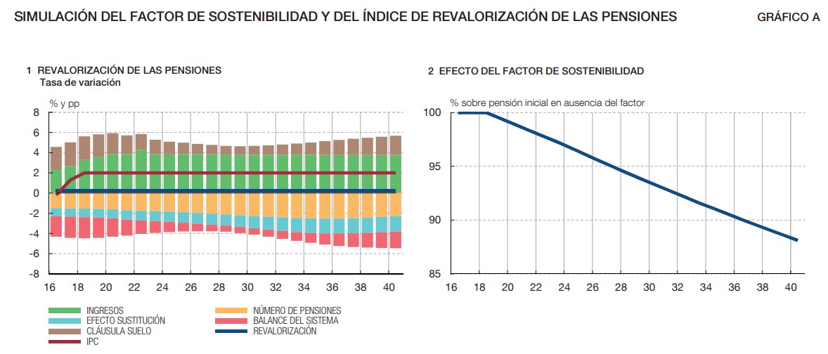 pacto-pensiones001.jpg