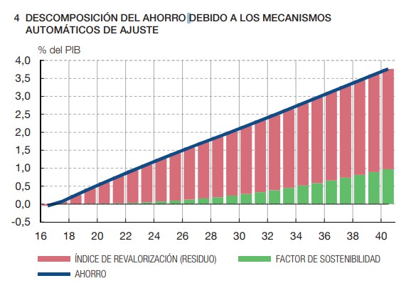 pacto-pensiones003.jpg