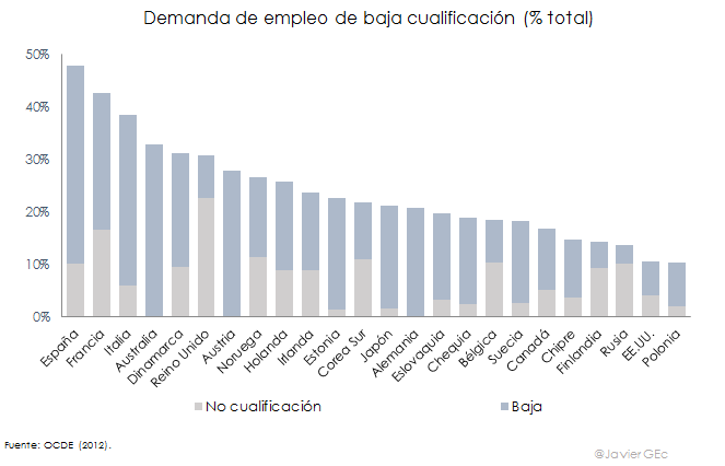 demanda-empleo1.png
