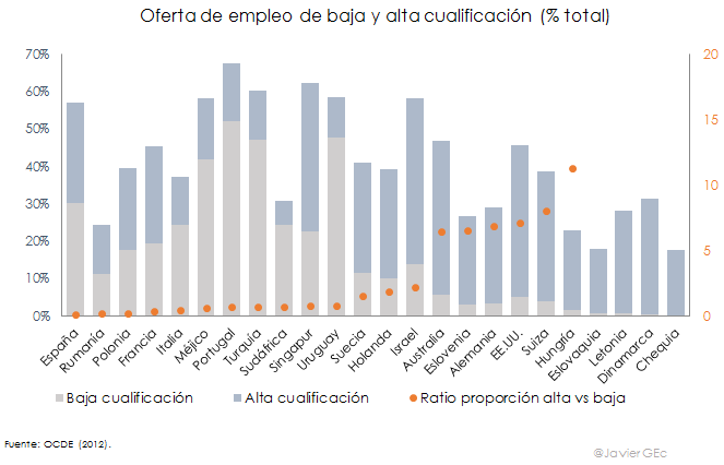 demanda-empleo2.png