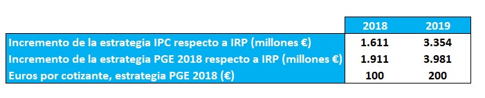 pensiones-sub3.jpg
