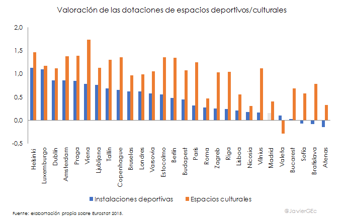 depotivos_culturales1.png