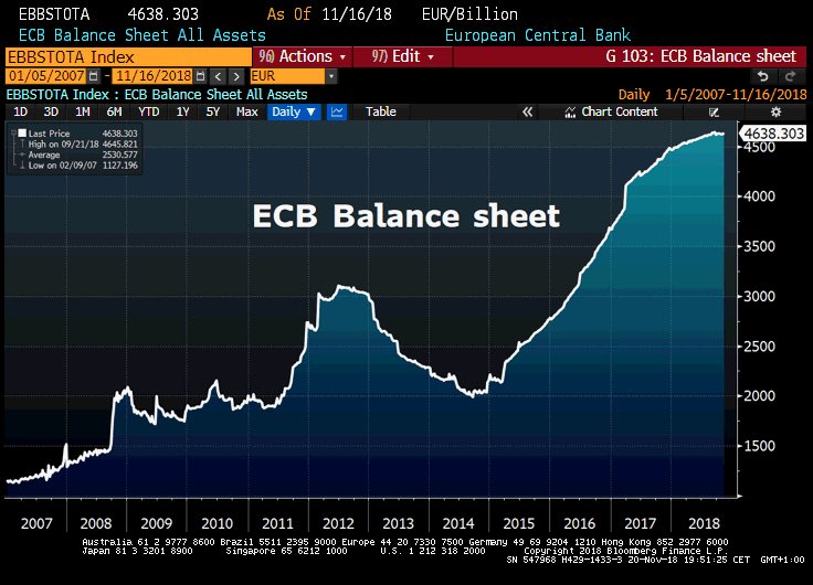 bce-trichet-draghi-balance-tamano.jpg