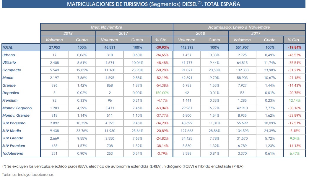 ventas-diesel0_1.jpg