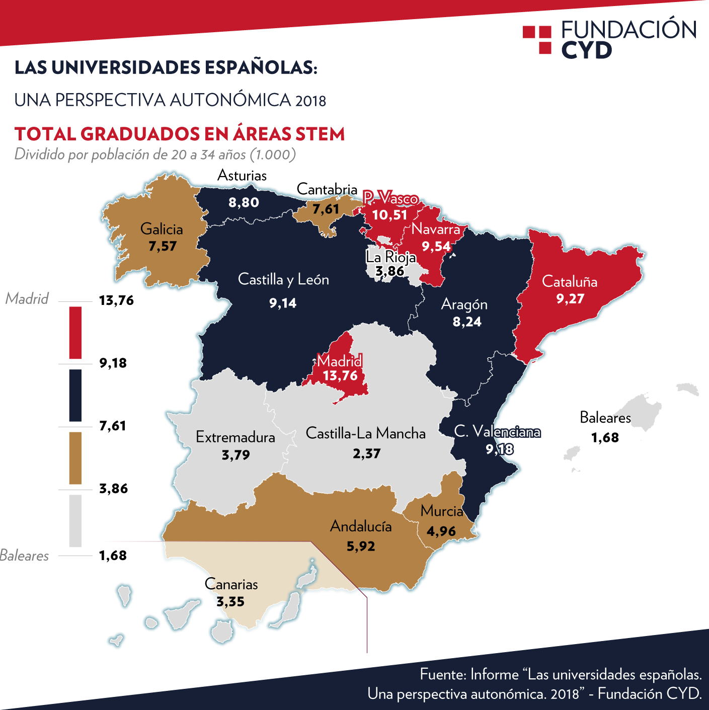 infografiamapa-regionalfundacion-cyd.jpg