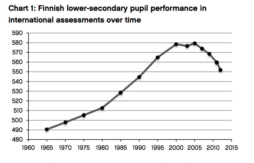 1-resultados-educativos-pisa-finlandia-1