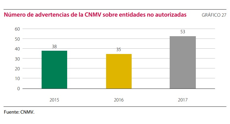 cnmv-publirreportaje.jpg