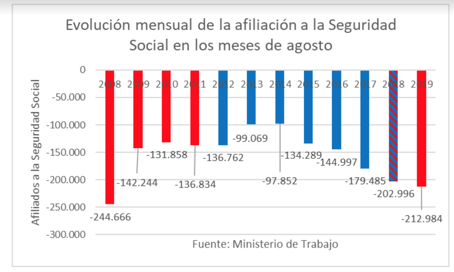 captura-de-pantalla-2019-09-06-a-las-210