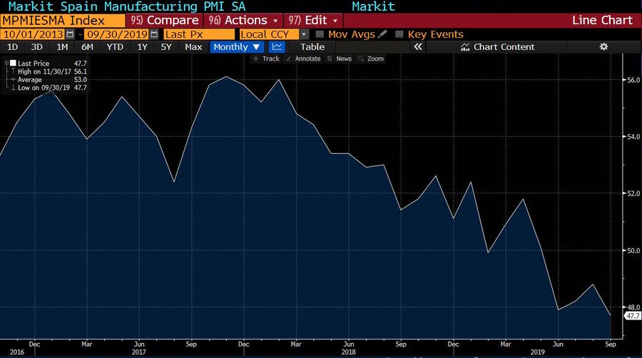 industria-espana-crisis.jpeg