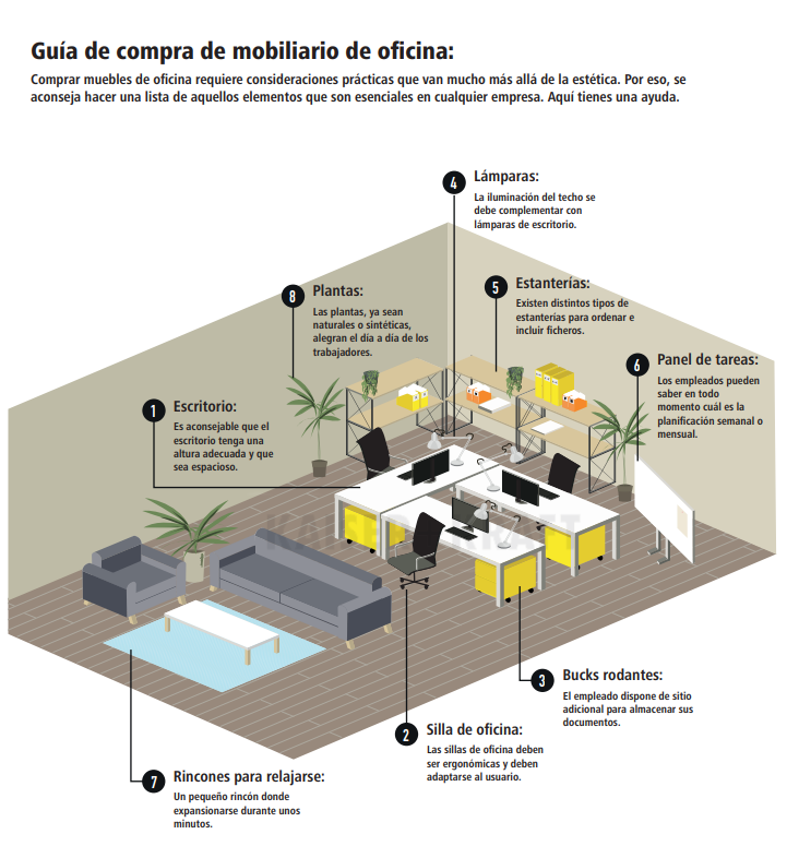 guia-muebles-oficina.png