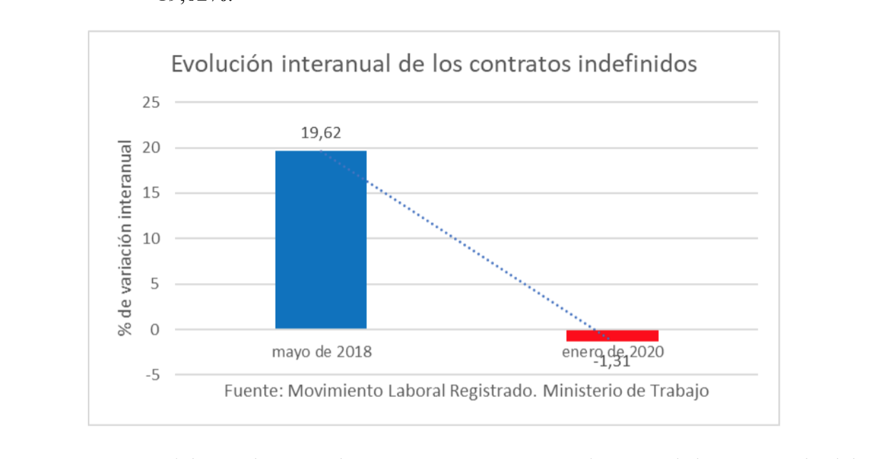 captura-de-pantalla-2020-02-04-a-las-200