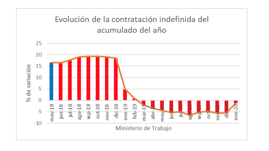 captura-de-pantalla-2020-02-04-a-las-200