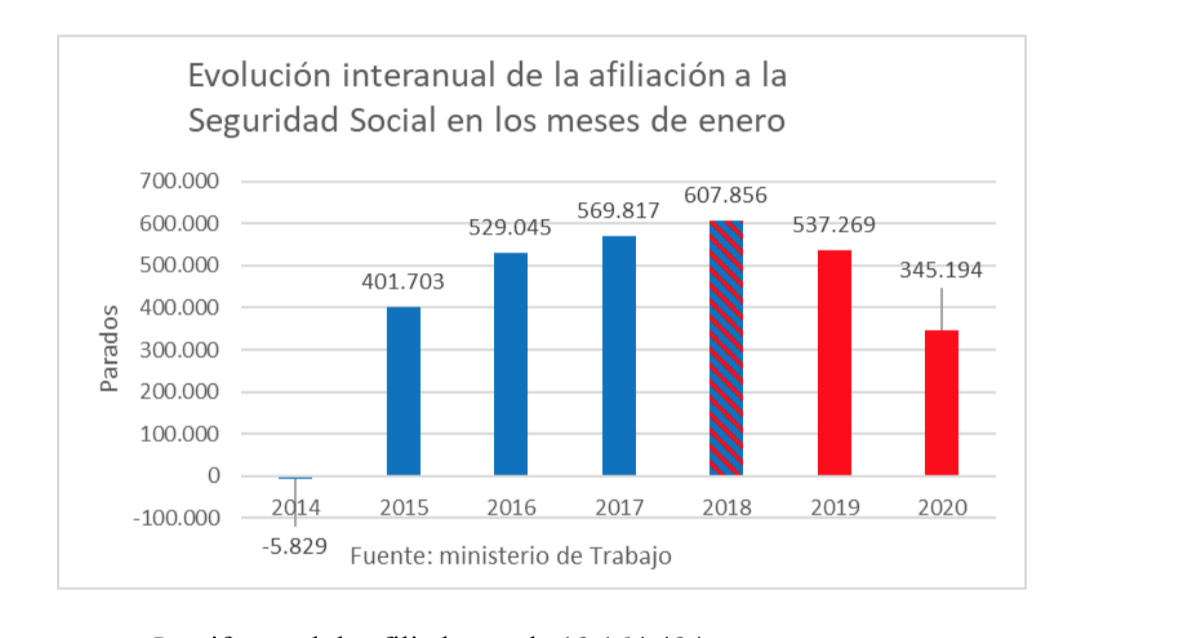 captura-de-pantalla-2020-02-04-a-las-200