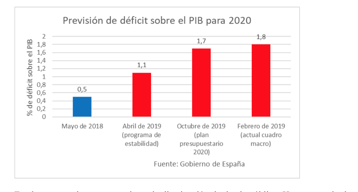 captura-de-pantalla-2020-02-13-a-las-214