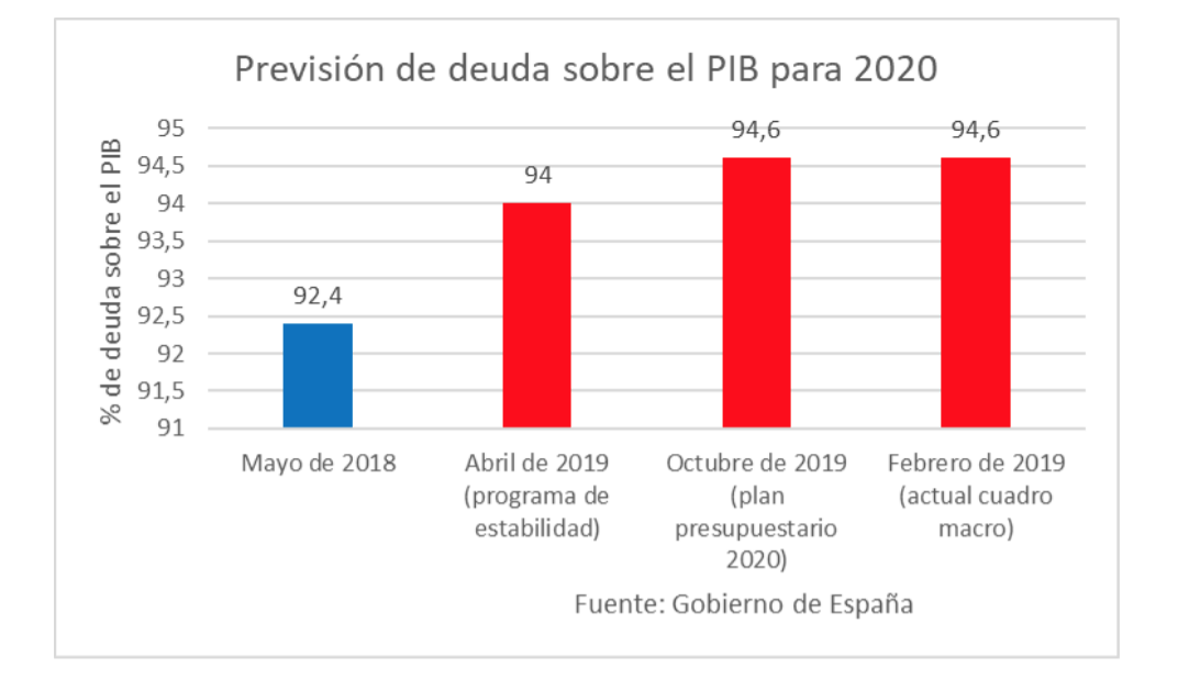 captura-de-pantalla-2020-02-13-a-las-214