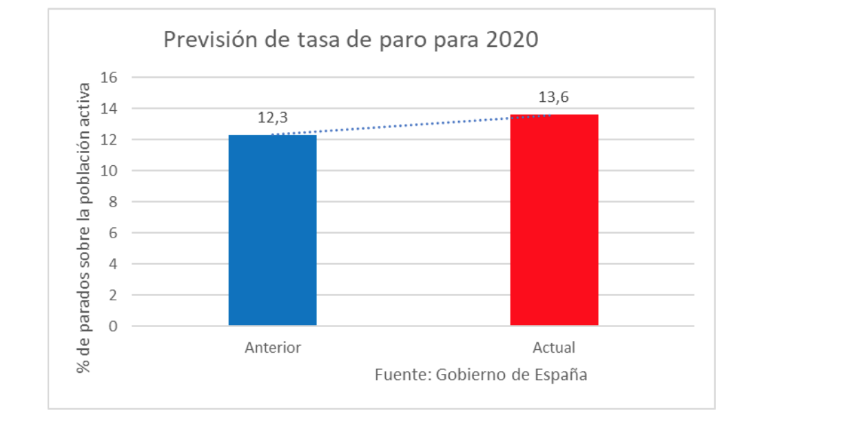 captura-de-pantalla-2020-02-13-a-las-214