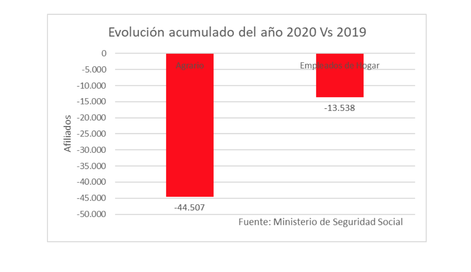 captura-de-pantalla-2020-03-03-a-las-220