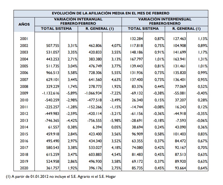 seguridad-social-registrado-series.jpg