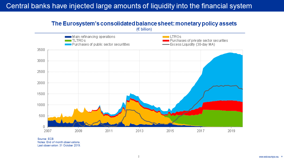ecb-balance-sheet.png