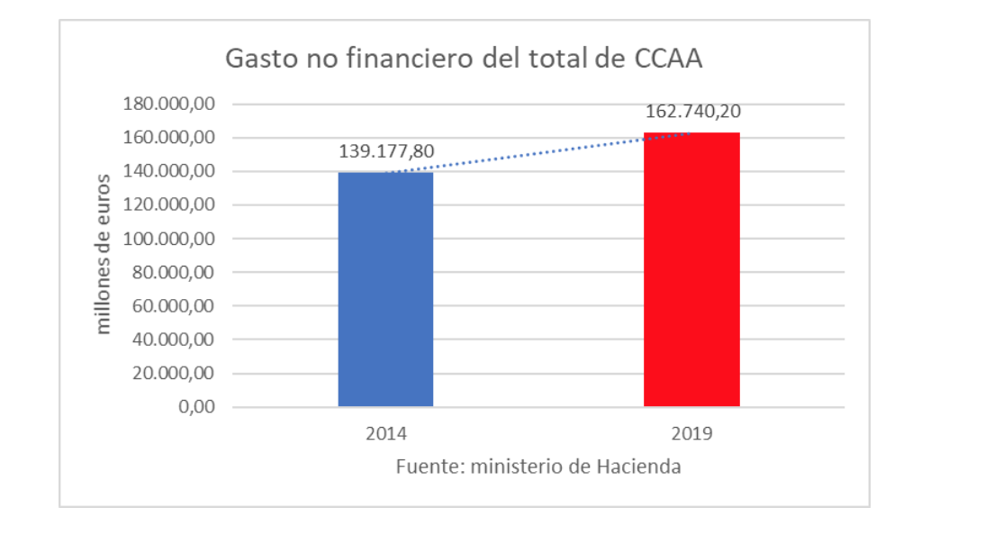 captura-de-pantalla-2020-03-14-a-las-202