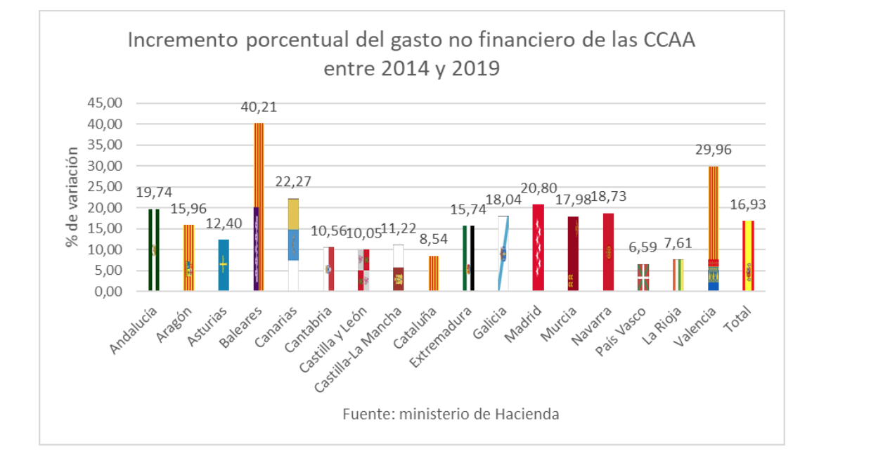 captura-de-pantalla-2020-03-14-a-las-202