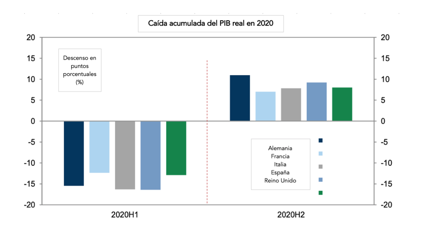3-informe-crisis-economica-coronavirus-e