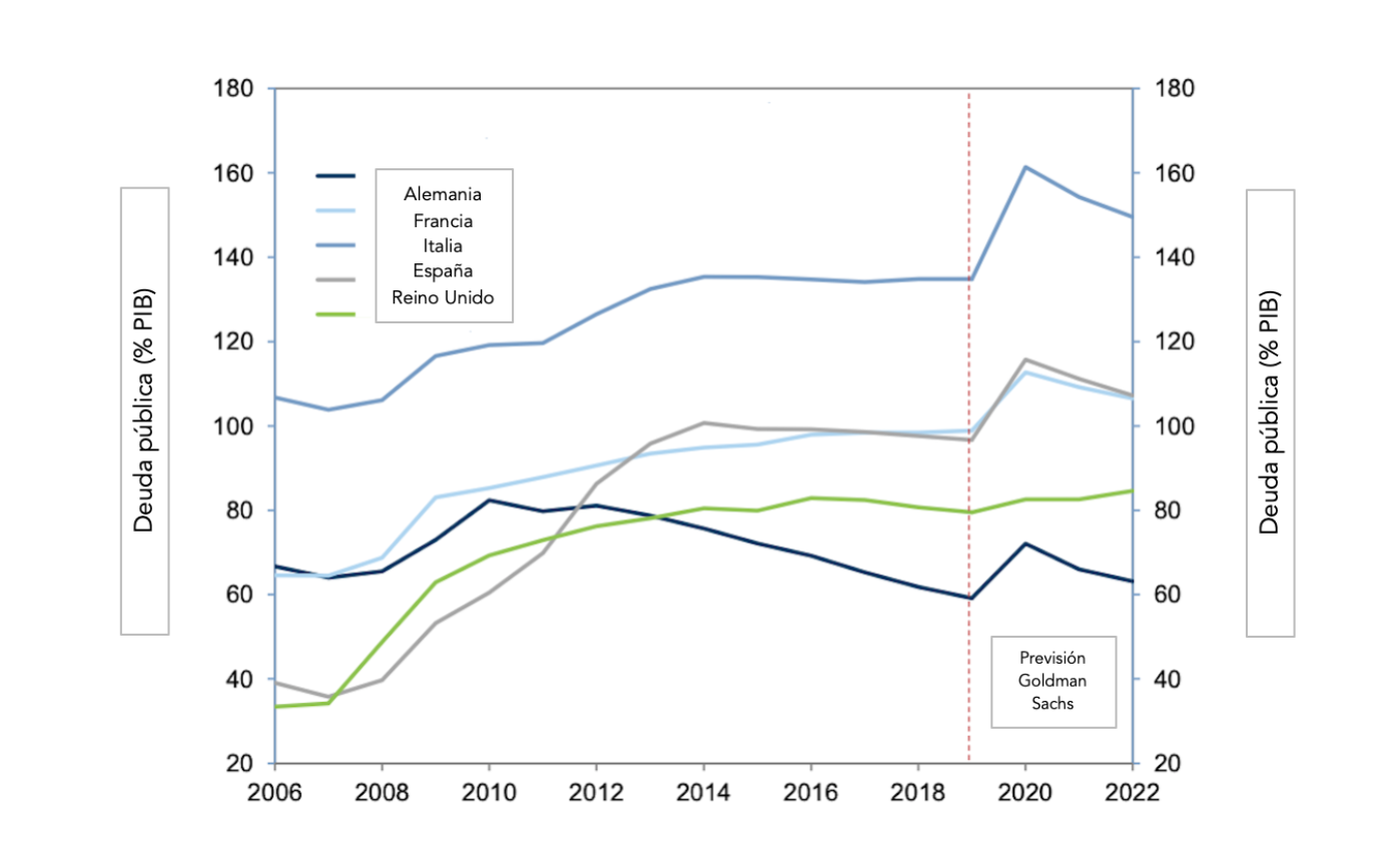 6-informe-crisis-economica-coronavirus-e