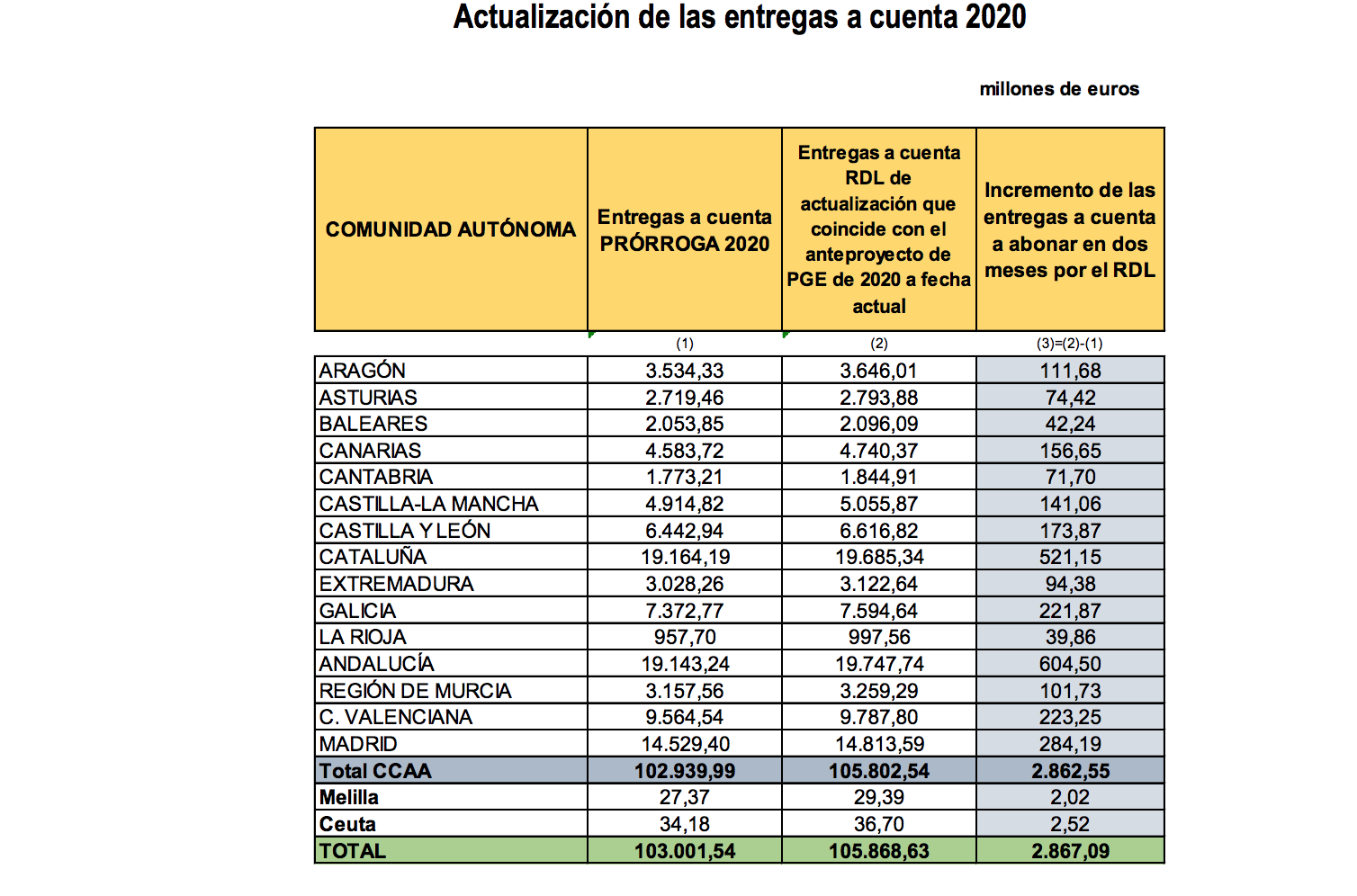 captura-de-pantalla-2020-03-26-a-las-142