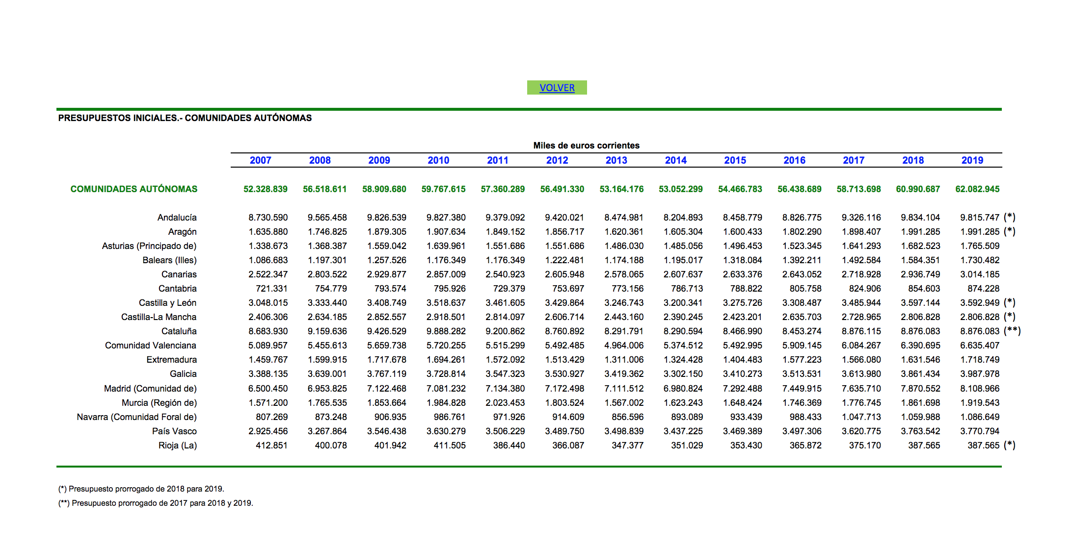 captura-de-pantalla-2020-03-26-a-las-190
